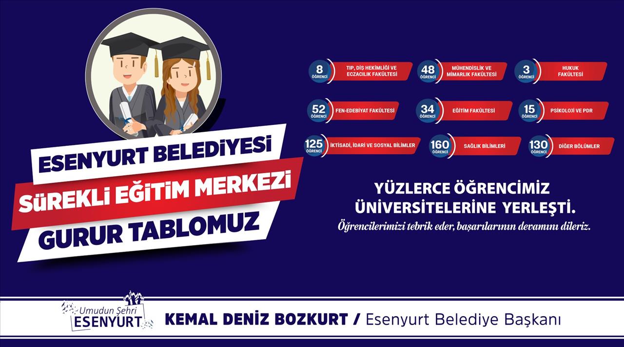 Üniversite Yolu Esenyurt Belediyesi’nin Hazırlık Kurslarında