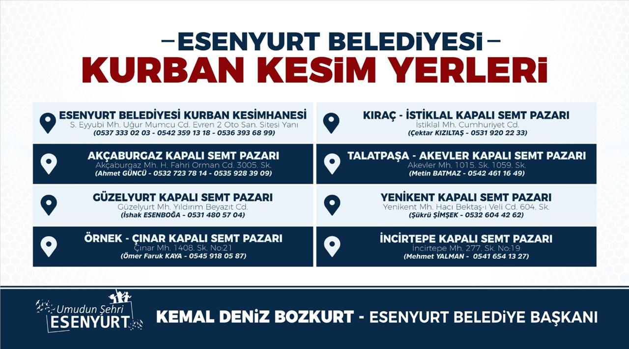 Esenyurt Belediyesi, Özel Tedbirler İle Kurban Pazarında Hizmette 