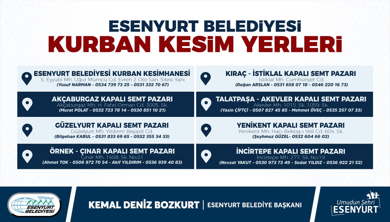 Esenyurt Belediyesi Kurban Kesim Yerleri