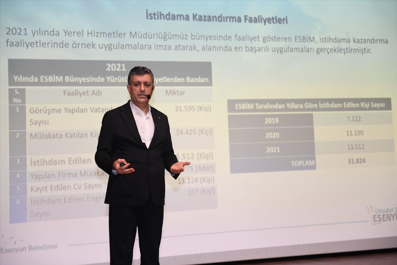 Esenyurt Belediyesi, Esider Ve Sander İle İş Birliği Protokolü İmzaladı 