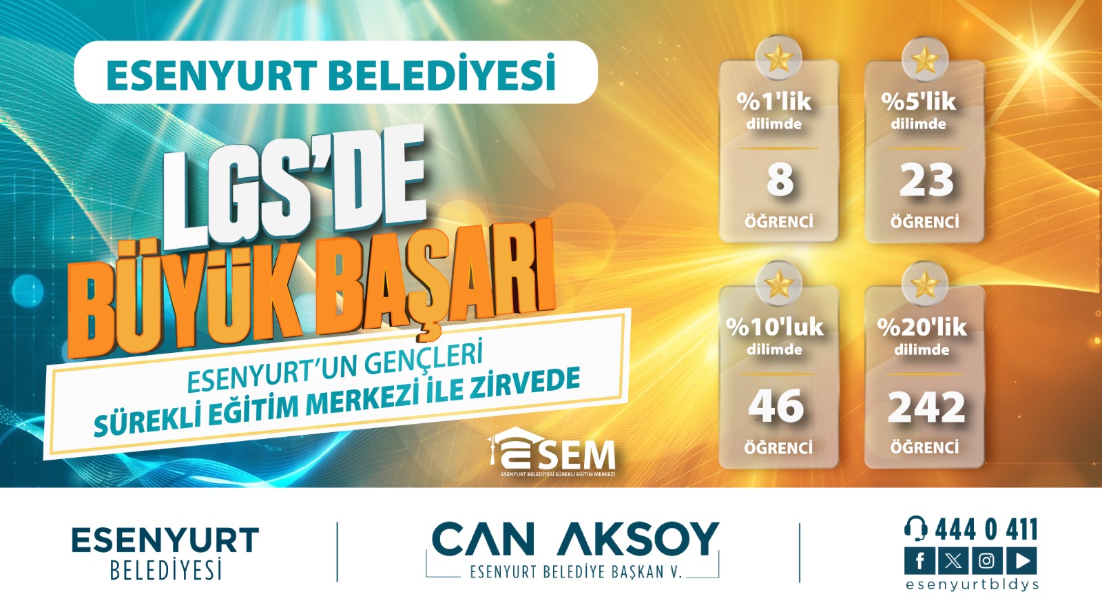 LGS'DE BÜYÜK BAŞARI!