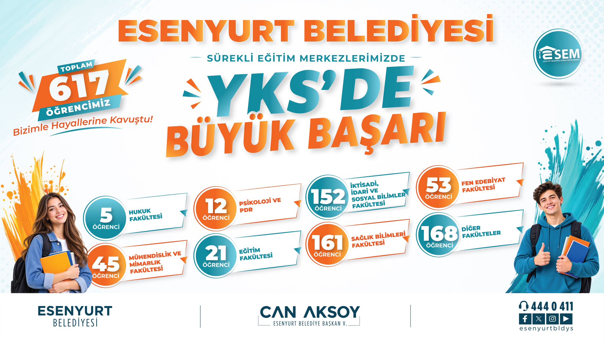 YKS'DE BÜYÜK BAŞARI!
